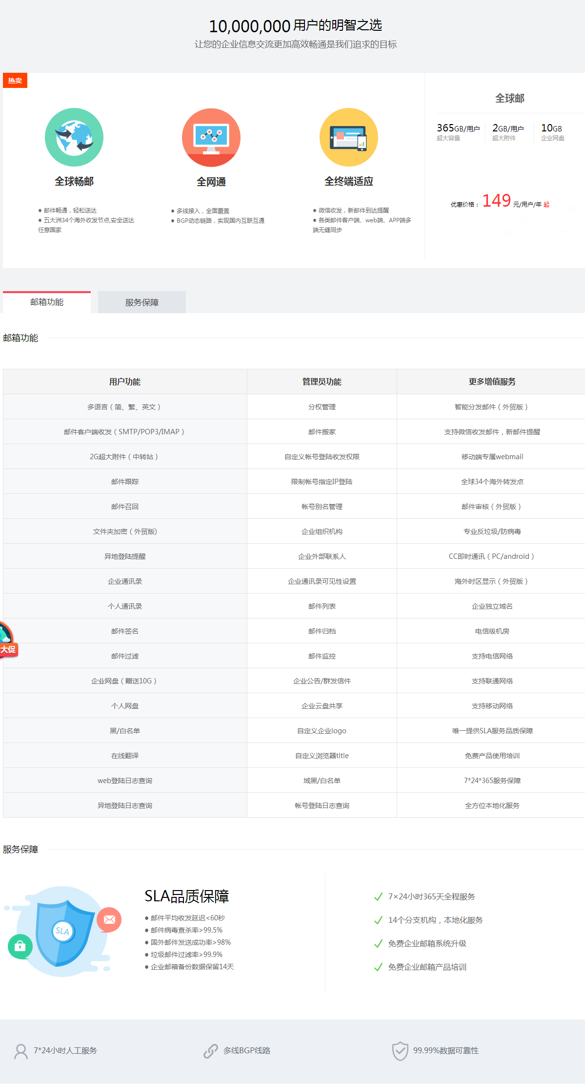 企業(yè)郵箱_企業(yè)郵箱注冊申請_企業(yè)郵箱價(jià)格_新網(wǎng)全球郵_20180310164635_看圖王.jpg